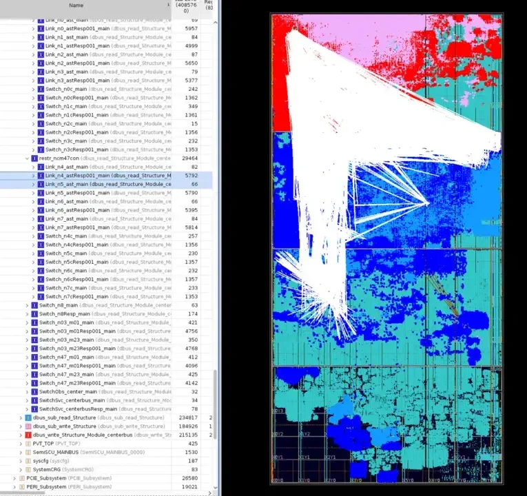 Routing Congestion Pre-Optimization