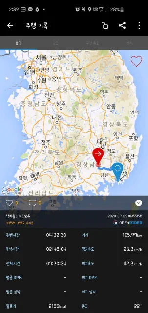 Day 4 주행 기록